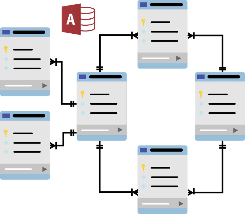 Ms Access Drawing Register